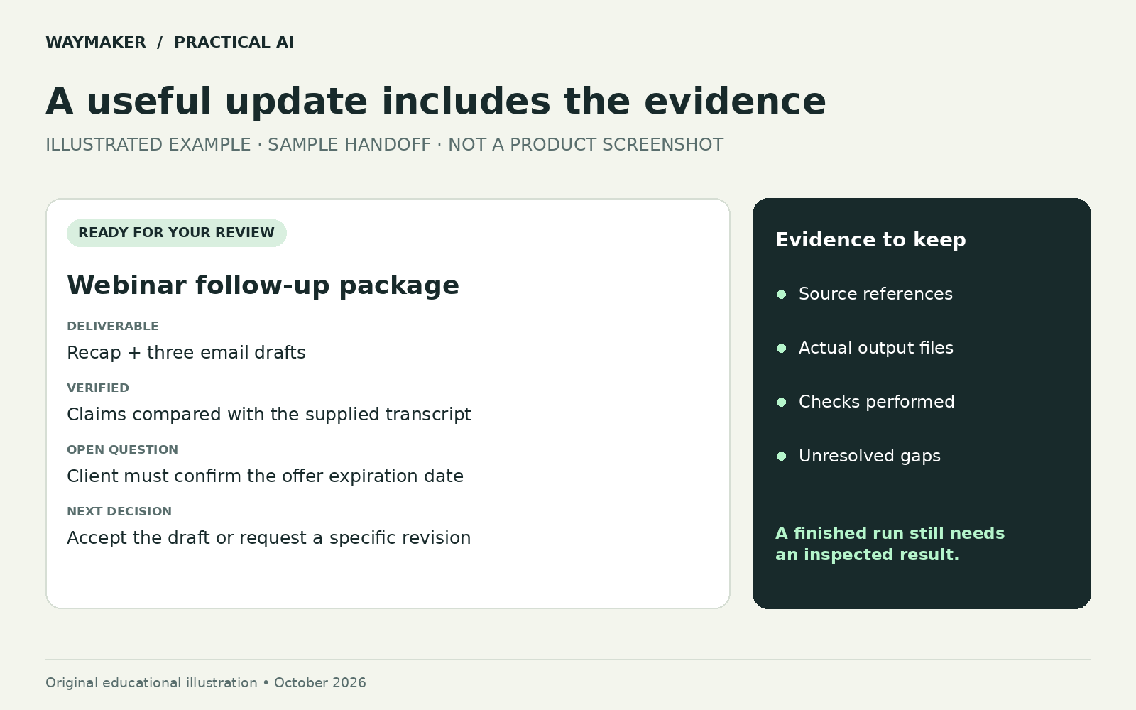 Example handoff showing deliverables, verification, an open question, and the next decision.