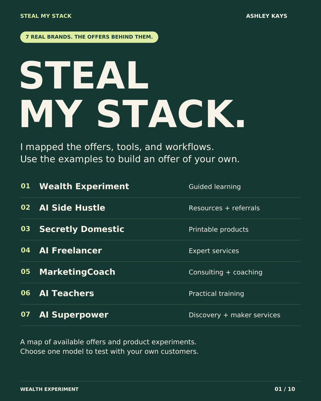 Steal My Stack: seven real brands and the offers behind them, by Ashley Kays