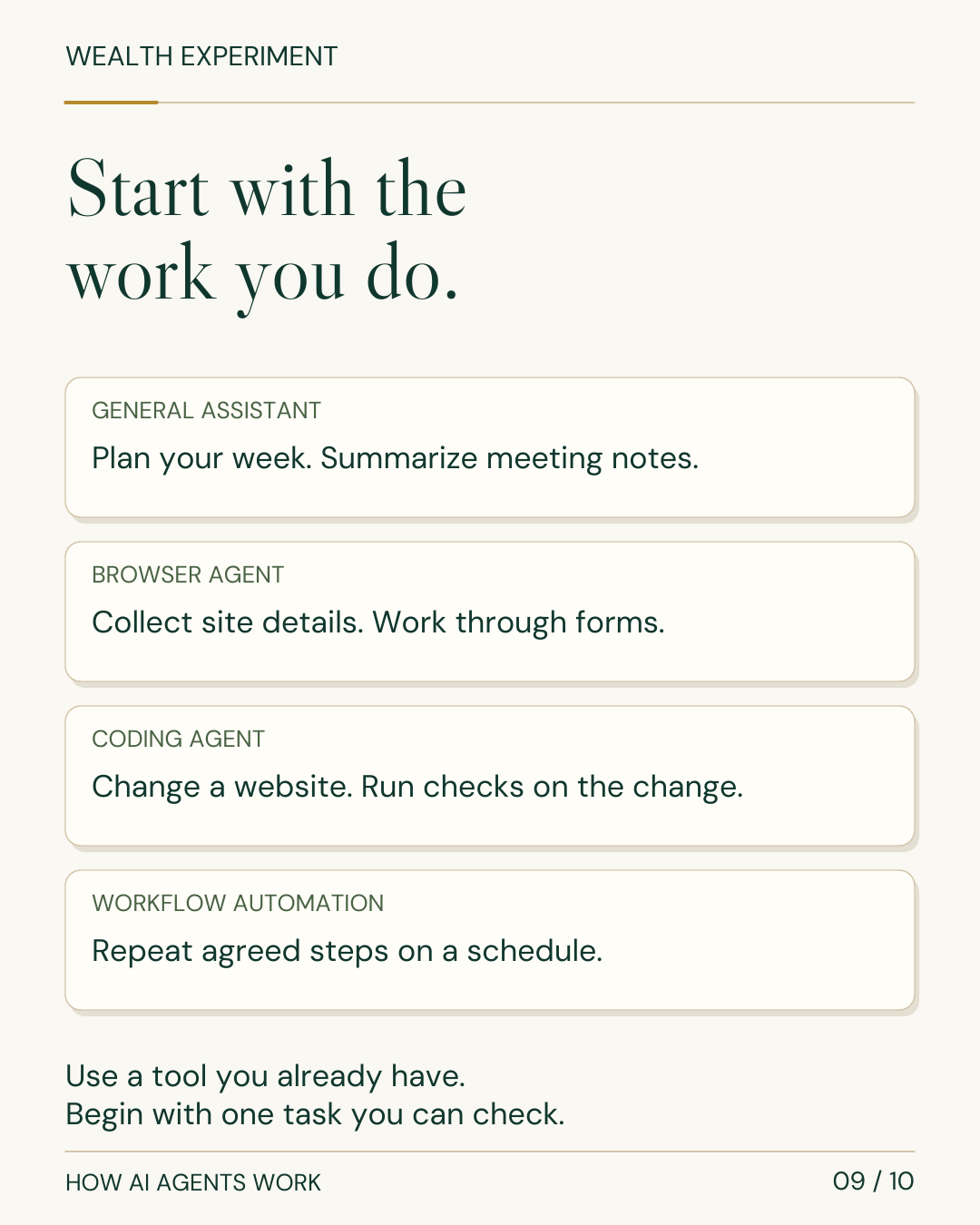 WEALTH EXPERIMENT HOW AI AGENTS WORK 09 / 10 Start with the work you do. GENERAL ASSISTANT Plan your week. Summarize meeting notes. BROWSER AGENT Collect site details. Work through forms. CODING AGENT Change a website. Run checks on the change. WORKFLOW AUTOMATION Repeat agreed steps on a schedule. Use a tool you already have. Begin with one task you can check.